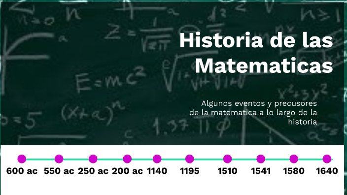 Historia de las Matemáticas by Diego Alejandro Echeverry Alzate on Prezi