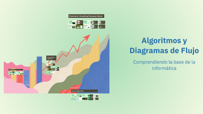 Algoritmos y Diagramas de Flujo by Miguel Angel Uriostegui Vergara on Prezi