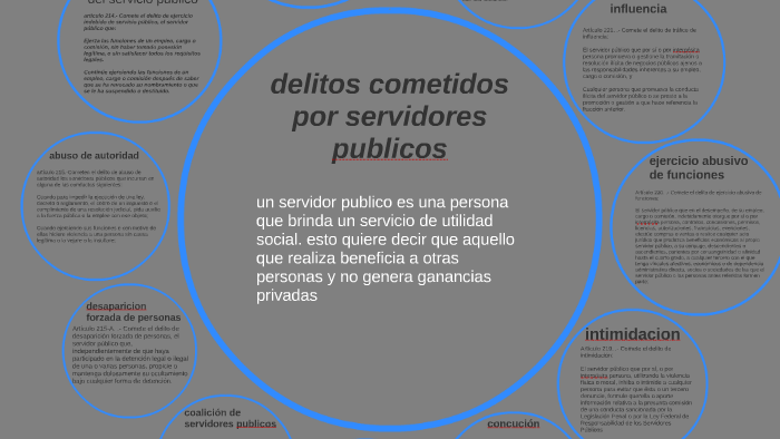 delitos cometidos por servidores publicos by Vladi Tamayo on Prezi