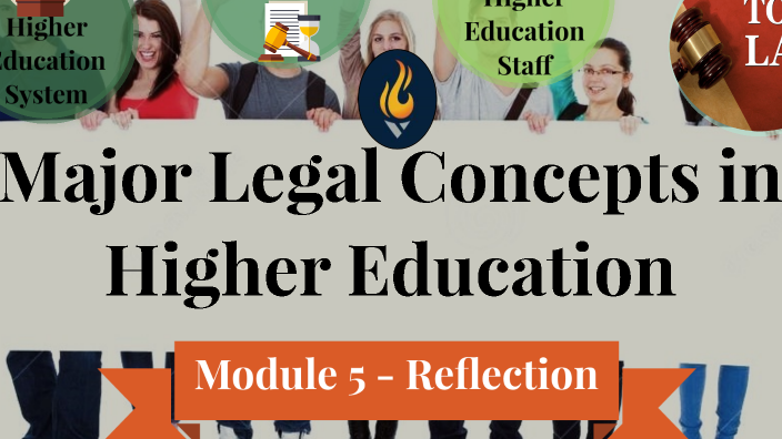 Module 5 LEAD5103 - Isabel Rojas - Reflection by Isabel Rojas on Prezi