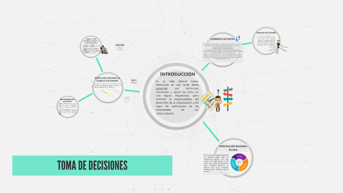 TOMA DE DECISIONES by on Prezi
