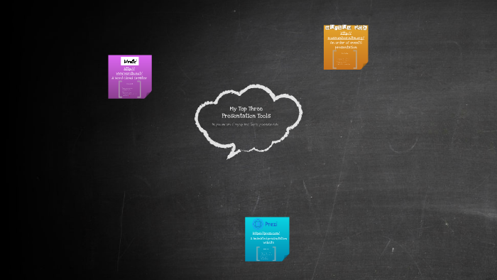 My Top Three Presentation Tools by Ashley Reardon on Prezi