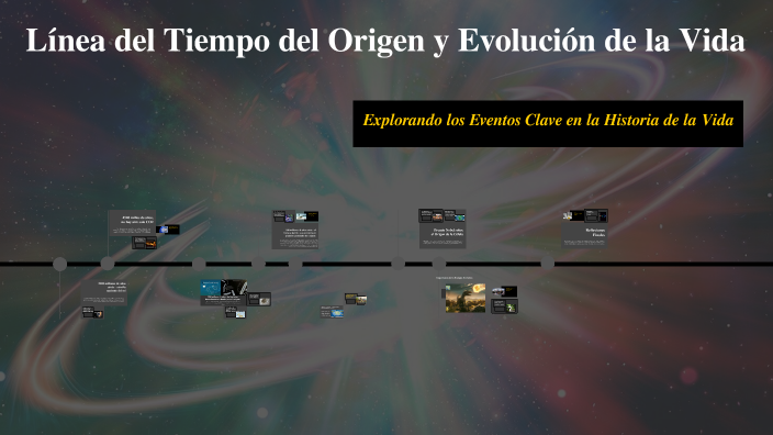 Línea del Tiempo del Origen y Evolución de la Vida by David Campoverde ...
