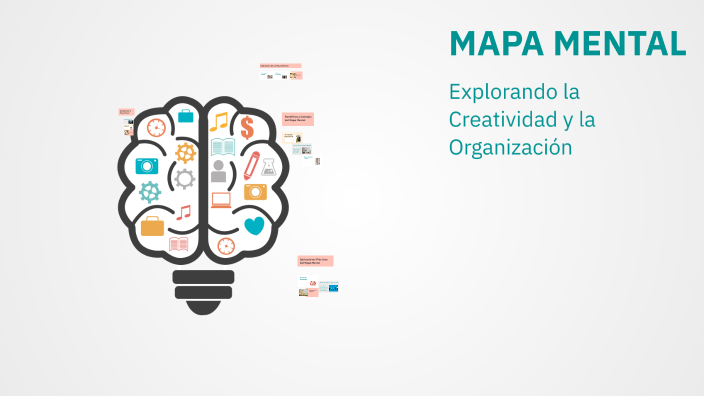 MAPA MENTAL by CAROLINA PEÑA on Prezi