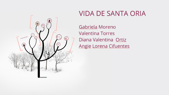 Vida De Santa Oria By Diana Ortiz On Prezi - 