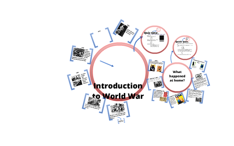 Introduction to World War II by Emma Tree on Prezi