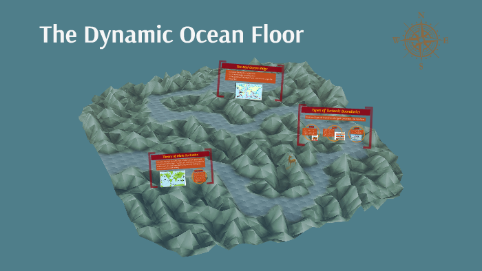 The Dynamic Ocean Floor by Abby mcCabe on Prezi