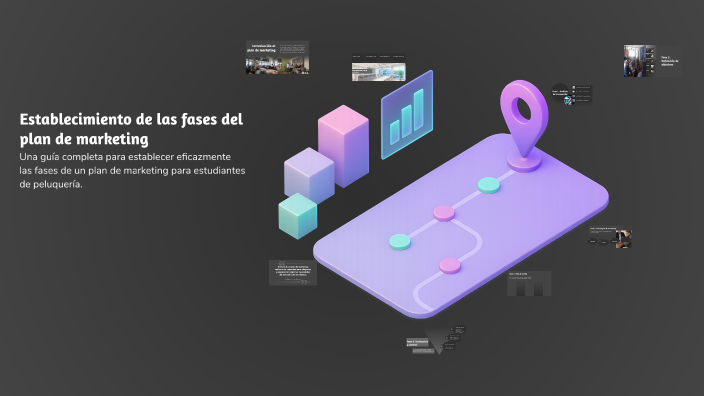 Establecimiento de las fases del plan de marketing by Laura Yañez on Prezi