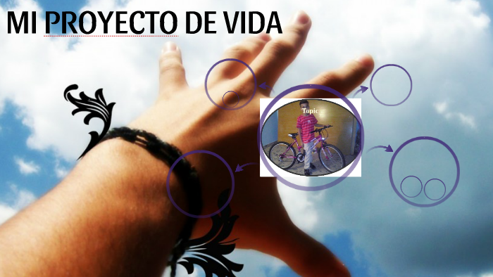 MI PROYECTO DE VIDA by YENNY OLAIZOLA on Prezi