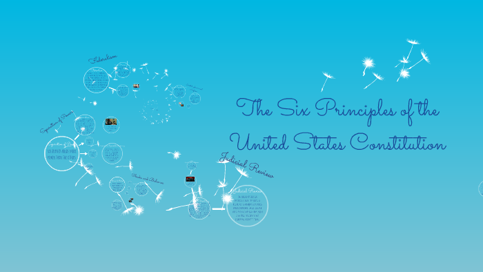 The Six Principles of the United States Constitution by Maggie Enoch on ...