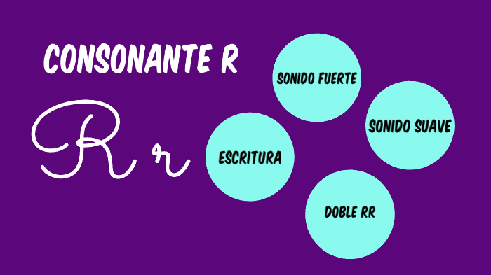 Consonante R by luisa carrasquilla on Prezi