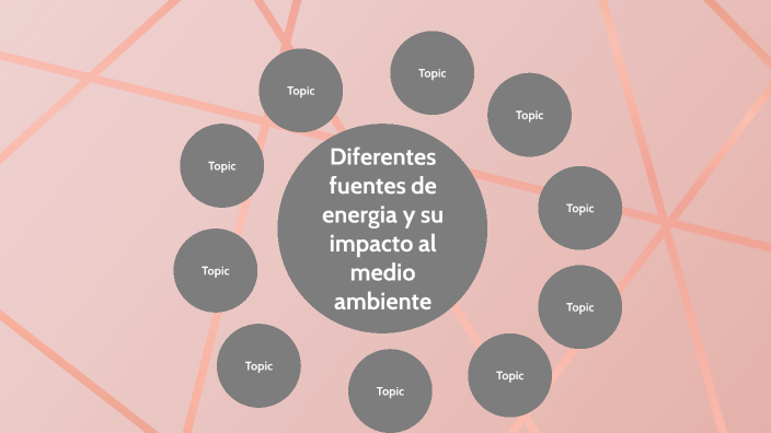 Diferentes fuentes de energía y su impacto al medio ambiente by ...