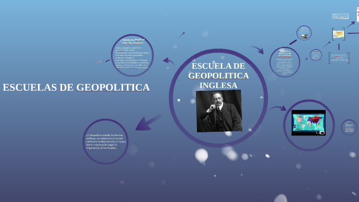 ESCUELA DE GEOPOLITICA INGLESA by cristina moran on Prezi
