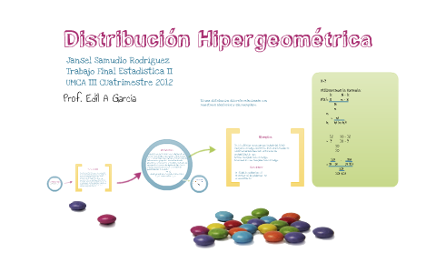Distribución Hipergeométrica by Jansel Samudio Rodríguez on Prezi