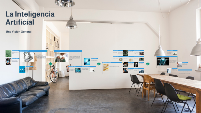 El Impacto de la Inteligencia Artificial by Eduin Martines on Prezi