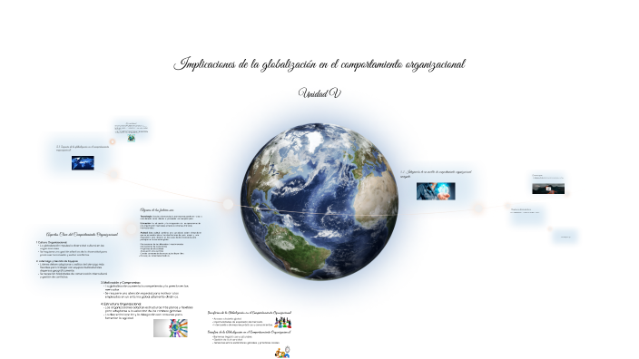 Implicaciones de la globalización en el comportamiento organizacional