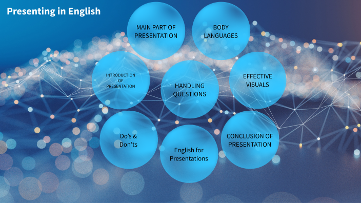 English for Presentation by Alex Kadiev on Prezi