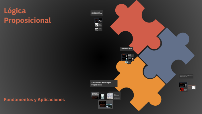 Lógica Proposicional by Ildeliza Lizunde Palomino on Prezi
