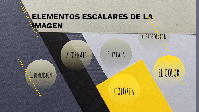 TEORÍA DE LA IMAGEN by ELIZABETH GARDEA on Prezi
