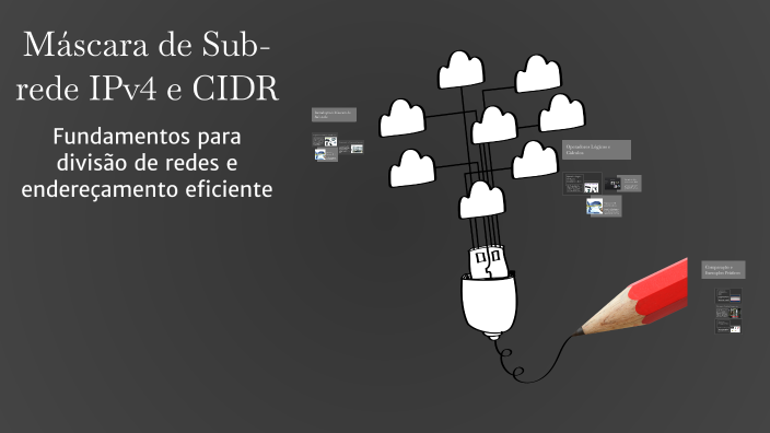 Máscara de Sub-rede IPv4 e CIDR by fabricio altafini teodoro on Prezi