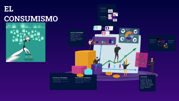 EL CONSUMISMO by JUAN JOSE GARCIA GUAPACHA on Prezi