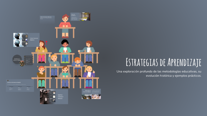 Estrategias de Aprendizaje by D Carri on Prezi