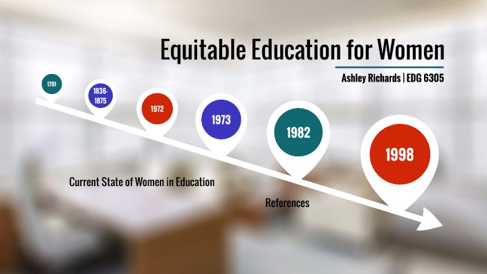 EDG6305 - Women in Education Timeline by Ashley Richards on Prezi