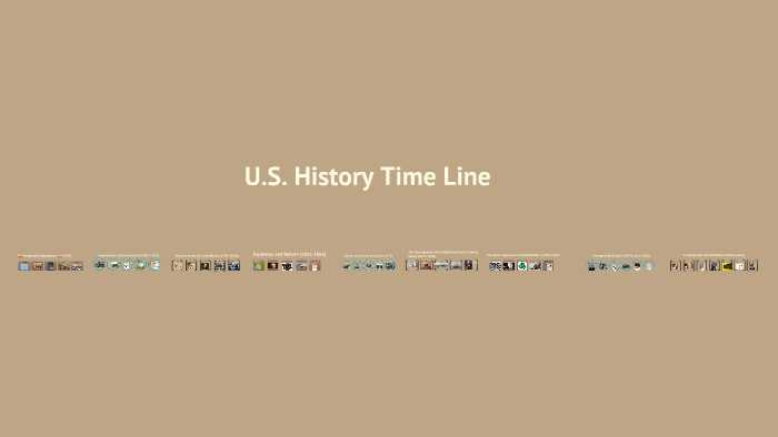 US History Timeline by Abbie Anderson on Prezi