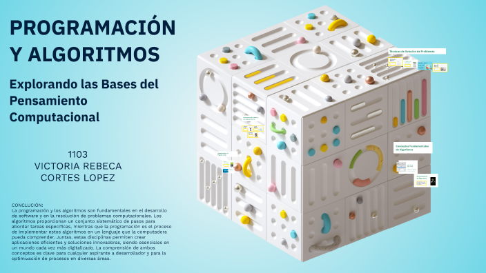 PROGRAMACIÓN Y ALGORITMOS by Luis Eduardo Cruz Cervantes on Prezi