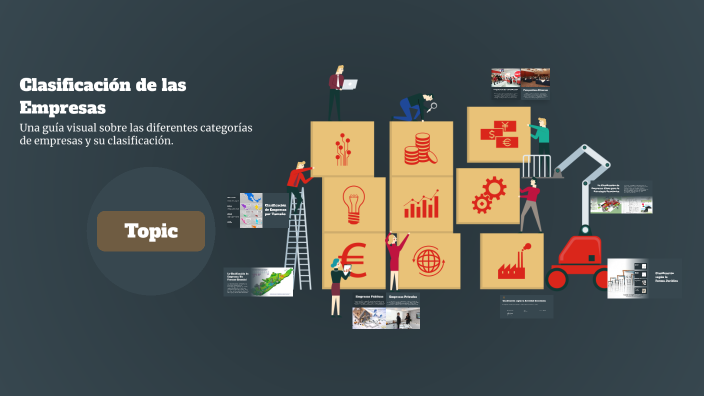 Clasificación de las Empresas by Lena Mirel on Prezi