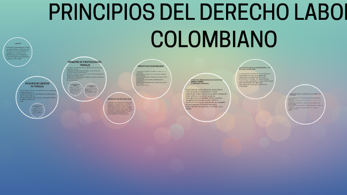 Principios Del Derecho Laboral Colombiano By Erika Henao Cataño On Prezi