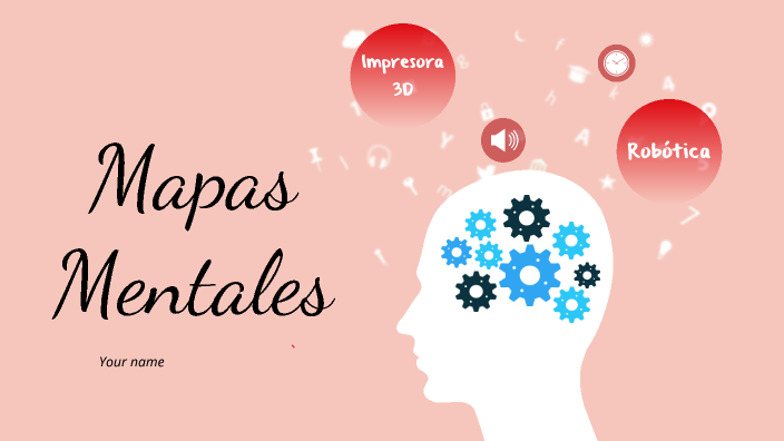 Mapas mentales by Daphne Giselle Vázquez Ibarra on Prezi