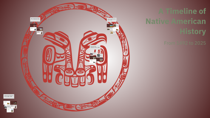Native Time Line A Timeline of Native American History by ce el on Prezi