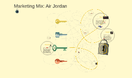 Marketing Mix: Air Jordan by thjfhj