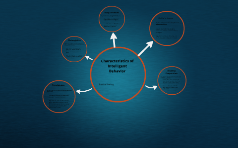 TopicCharacteristics of Intelligent Behavior by Brandon Bowling on Prezi