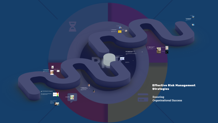 Effective Risk Management Strategies by Rinzin Wangchuk on Prezi