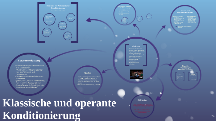 Klassische Und Operante Konditionierung Klassische und operante Konditionierung by Jana Hamann on Prezi