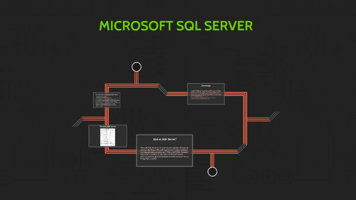 MICROSOFT SQL SERVER by Ariel Elias on Prezi