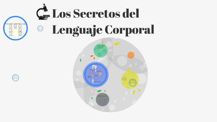 Los Secretos Del Lenguaje Corporal By Julio Cesar Calderon Morales On Prezi