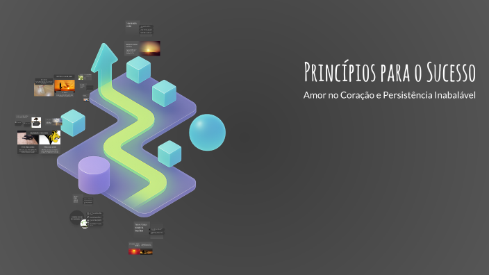 Princípios para o Sucesso by michael cauã on Prezi