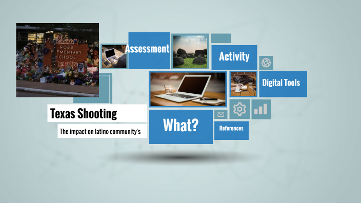 Global Issue Interactive Presentation by Valerie Medina on Prezi