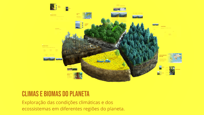 Climas e Biomas do Planeta by Thiago Pereira on Prezi
