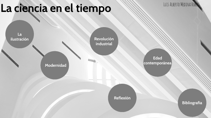 La ciencia en el tiempo by Luis Medina on Prezi