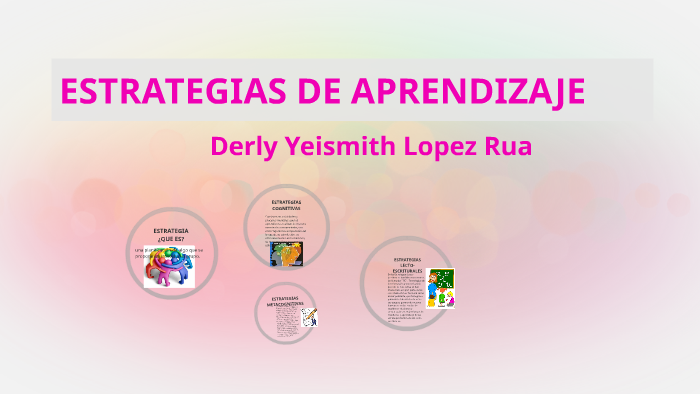 ESTRATEGIAS DE APRENDIZAJE by nataly lopez rua on Prezi