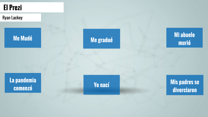 Ryan's Prezi by Ryan Lackey on Prezi