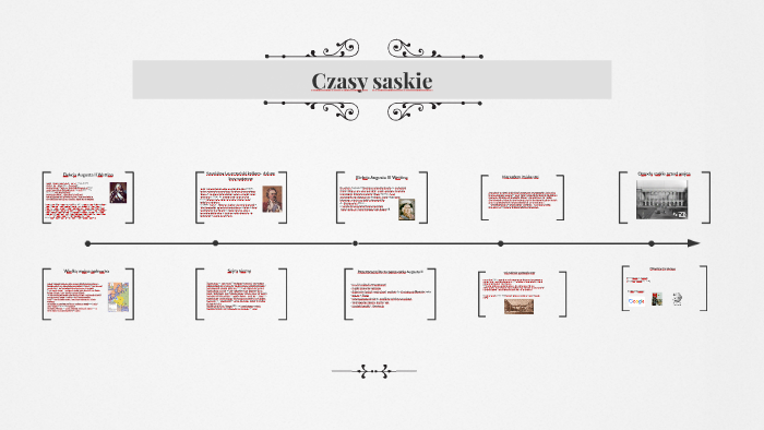 Czasy saskie by Zuzia Tomska on Prezi