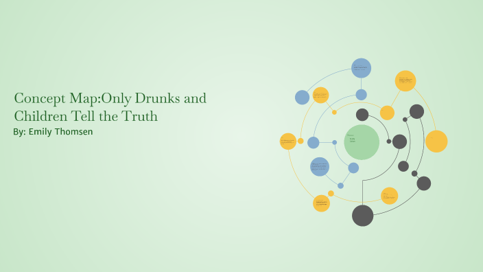 Only Drunks And Children Tell The Truth by emily thomsen on Prezi
