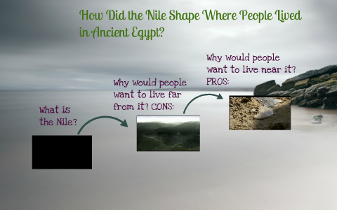 How Did the Nile Shape Where People Lived? by Leah Newton on Prezi