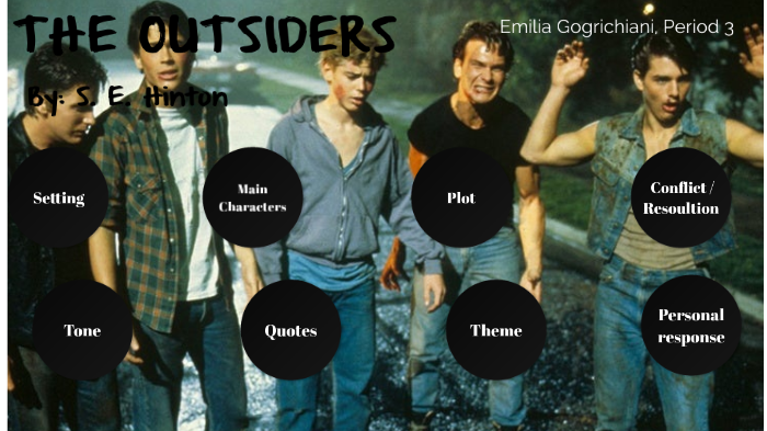 the outsiders personal response