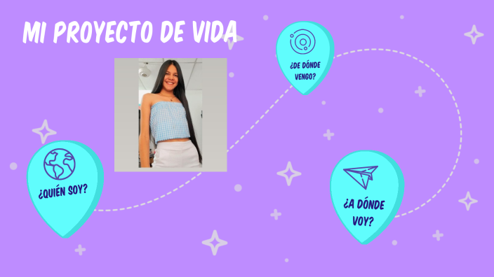 Mi proyecto de vida by Maris Yepez on Prezi